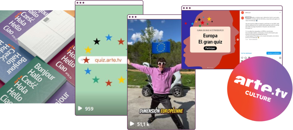 Adapting digital marketing campaigns into 6 languages