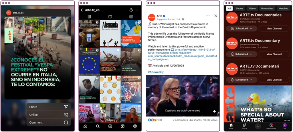 Daily publications on conversational platforms, building on ARTE.tv’s community of 2 million fans in English, Spanish, Polish and Italian (December 2024)